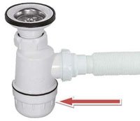 plomberie siphon Ludesse