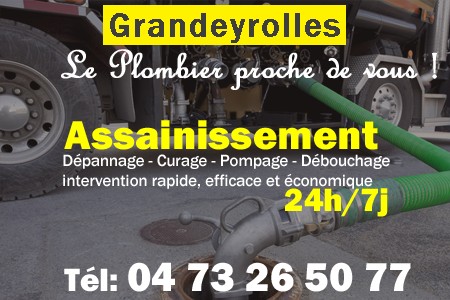 assainissement Grandeyrolles - vidange Grandeyrolles - curage Grandeyrolles - pompage Grandeyrolles - eaux usées Grandeyrolles - camion pompe Grandeyrolles